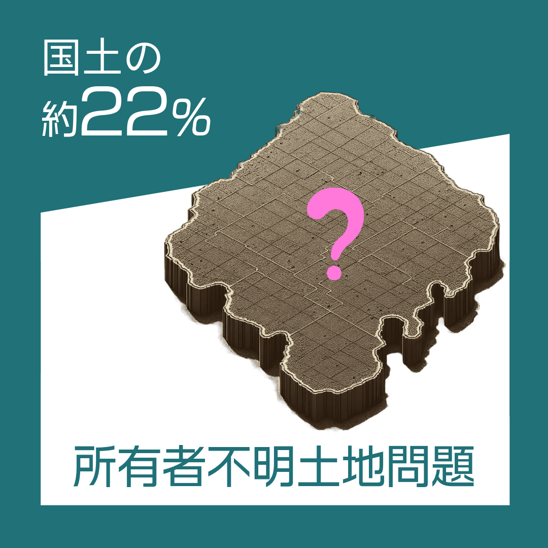 所有者不明土地は日本の国土に22%ほどといわれています。